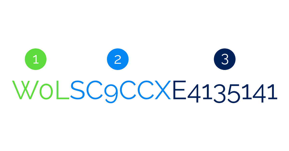 Opel VIN decoder - Specifikace & historie vozu | Cebia.cz